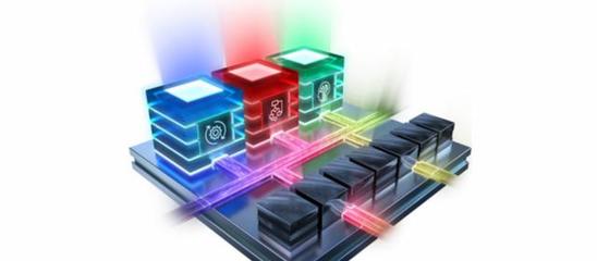 AI專用處理器Versal軟件開發指南