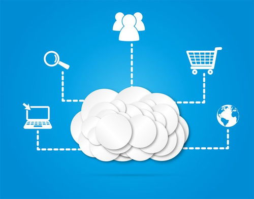 基于云服務(wù)的軟件開發(fā)過程詳解