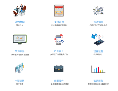 掌優(yōu)寶 開啟軟件技術(shù)服務(wù)招商加盟新篇章