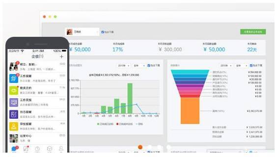 盤點2017年企業服務領域最受關注的100家廠商（CRM與軟件技術服務篇）