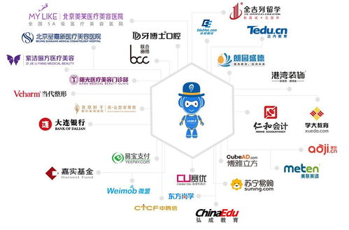 解讀易聊科技客服軟件 賦能企業(yè)的智能服務(wù)“助推器”